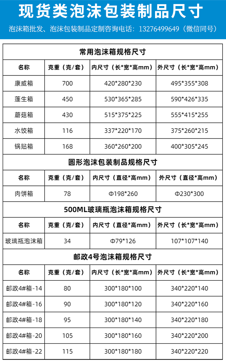 濟(jì)南eps泡沫箱生產(chǎn)廠家直銷